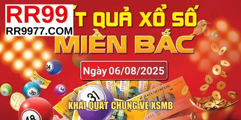 Khái quát chung về chơi xổ số miền Bắc online