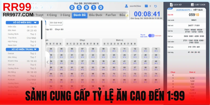 Làm giàu với tỷ lệ ăn hấp dẫn tại sảnh